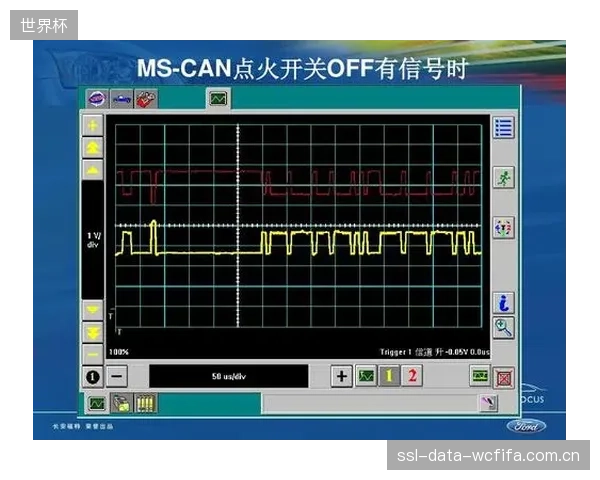 毫米级同步”不再是宣传口号:CANbus总线纠偏控制正在为高端体育场馆的看台系统树立新的交付基准 毫米级同步”不再是宣传口号:CANbus总线纠偏控制正在为高端体育场馆的看台系统树立新的交付基准